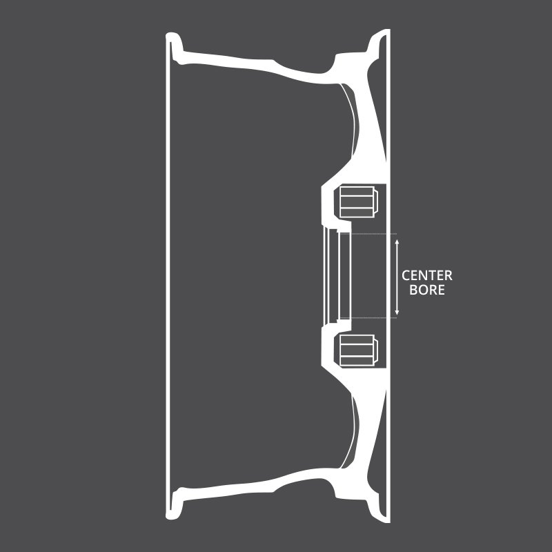 Center Bore(中心孔)